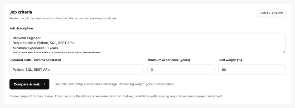 Job criteria with required skills, minimum years and skill weight