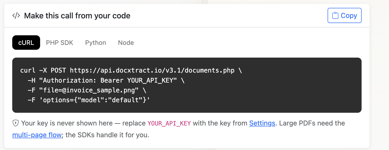 Generated code snippets